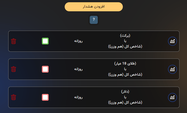 عکس ابزار هشدار توسود