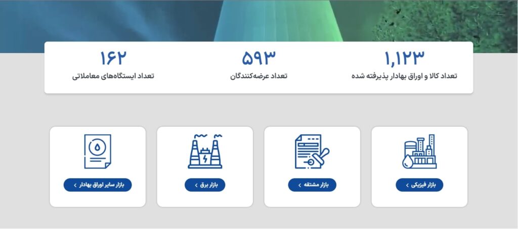 بورس انرژی ایران