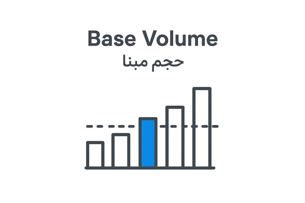 حجم مبنا سهام