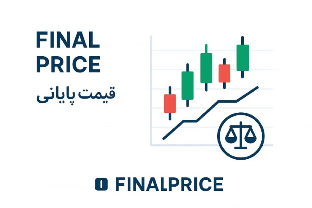 قیمت پایانی سهام