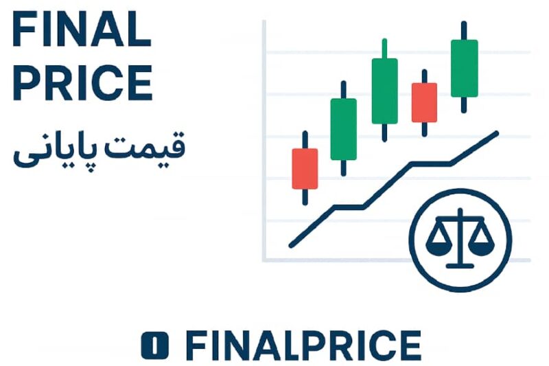 قیمت پایانی سهام چیست؟